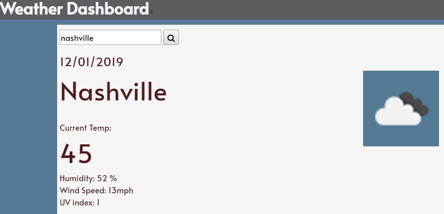 weather dashboard